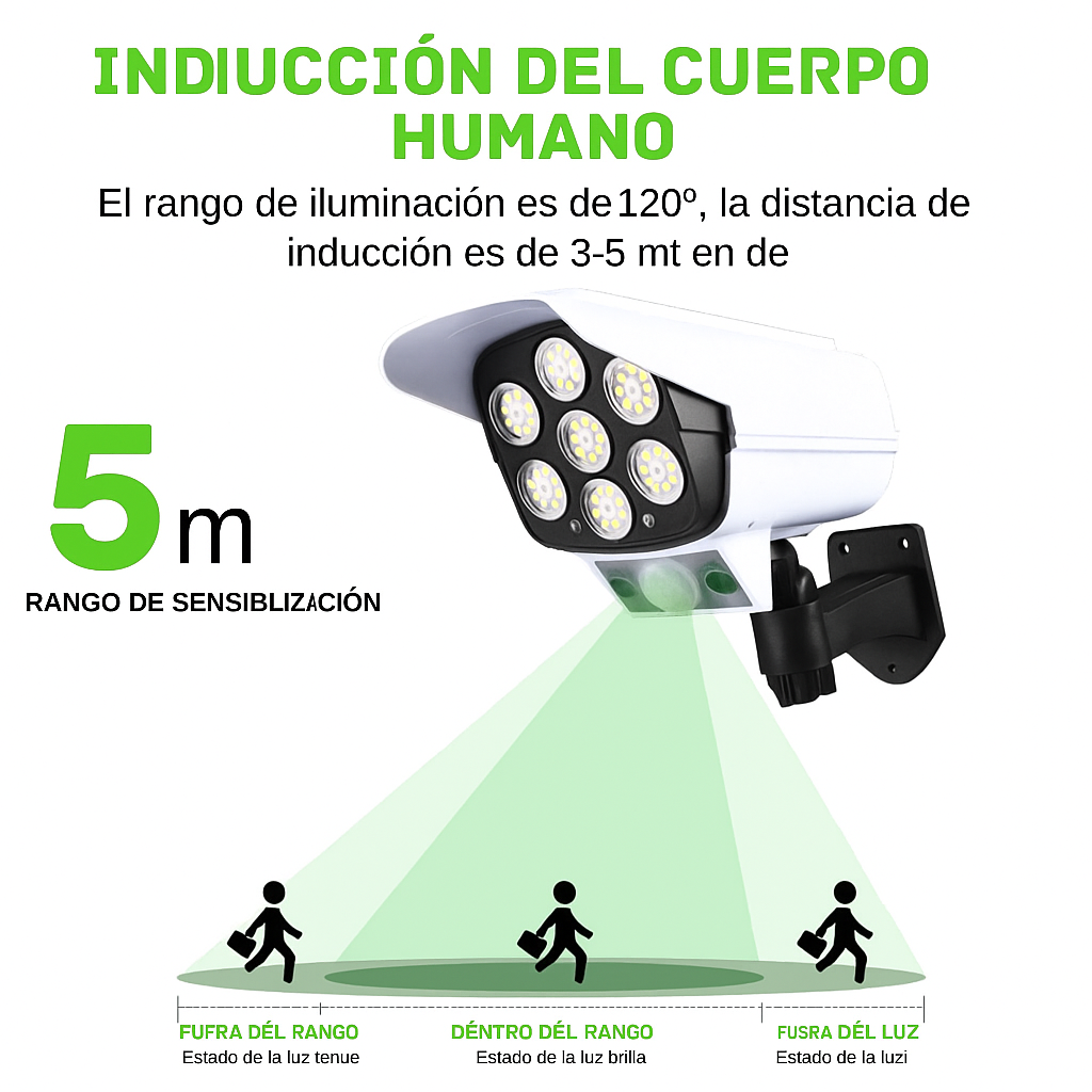 Lámpara Solar con Sensor de Movimiento – Panel solar